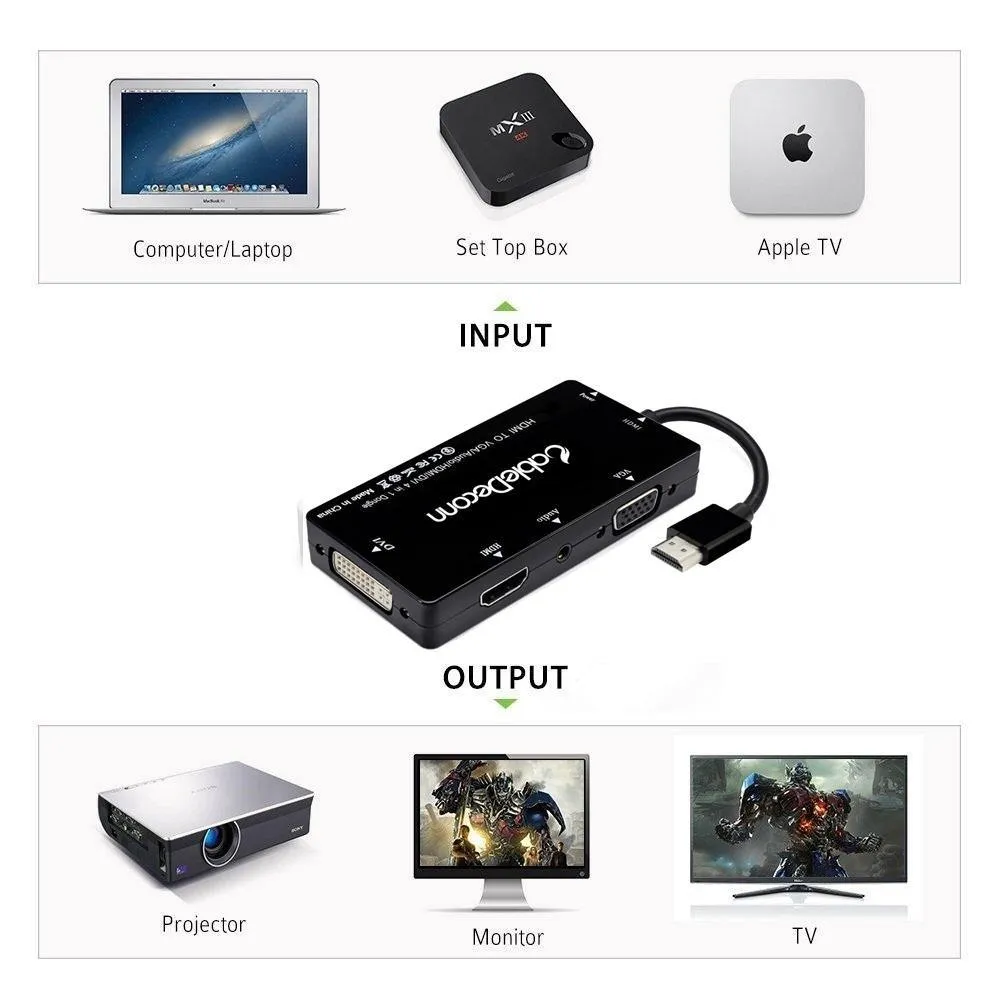 4-in-1 HDMI to HDMI/VGA/DVI Audio & Video Hub Display Adapter