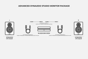 Advanced Dynaudio Studio Monitor Package