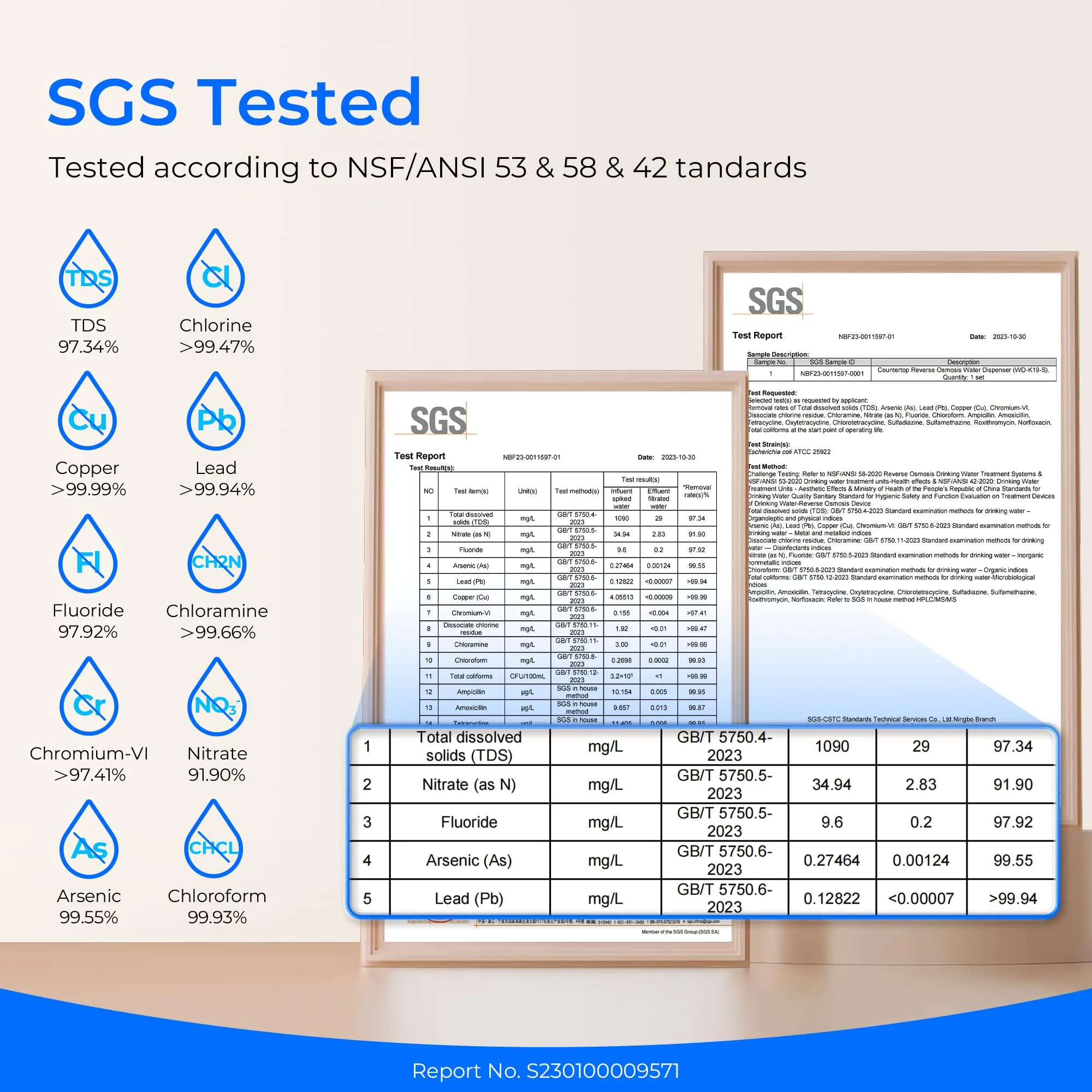 Countertop Remineralization Reverse Osmosis Water Filter System K19-SFK