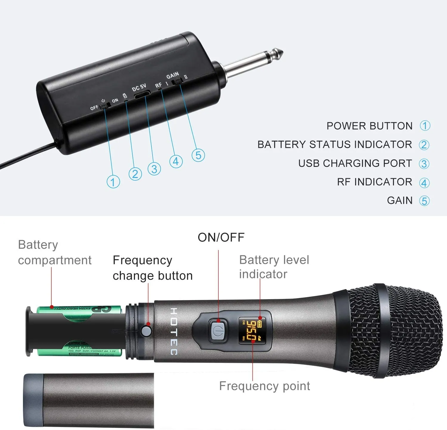 Hotec UHF Wireless Dynamic Handheld Microphone with Rechargeable 1/4” Output Mini Portable Receiver for Live Performance Over PA, Mixer, Speaker (H-U0