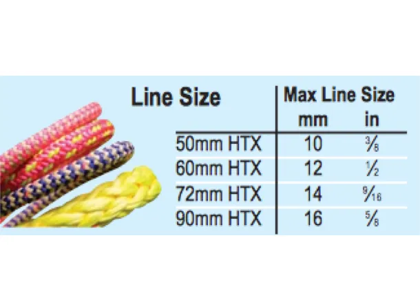 Lewmar HTX Single Block Web/Lash - 3 Sizes